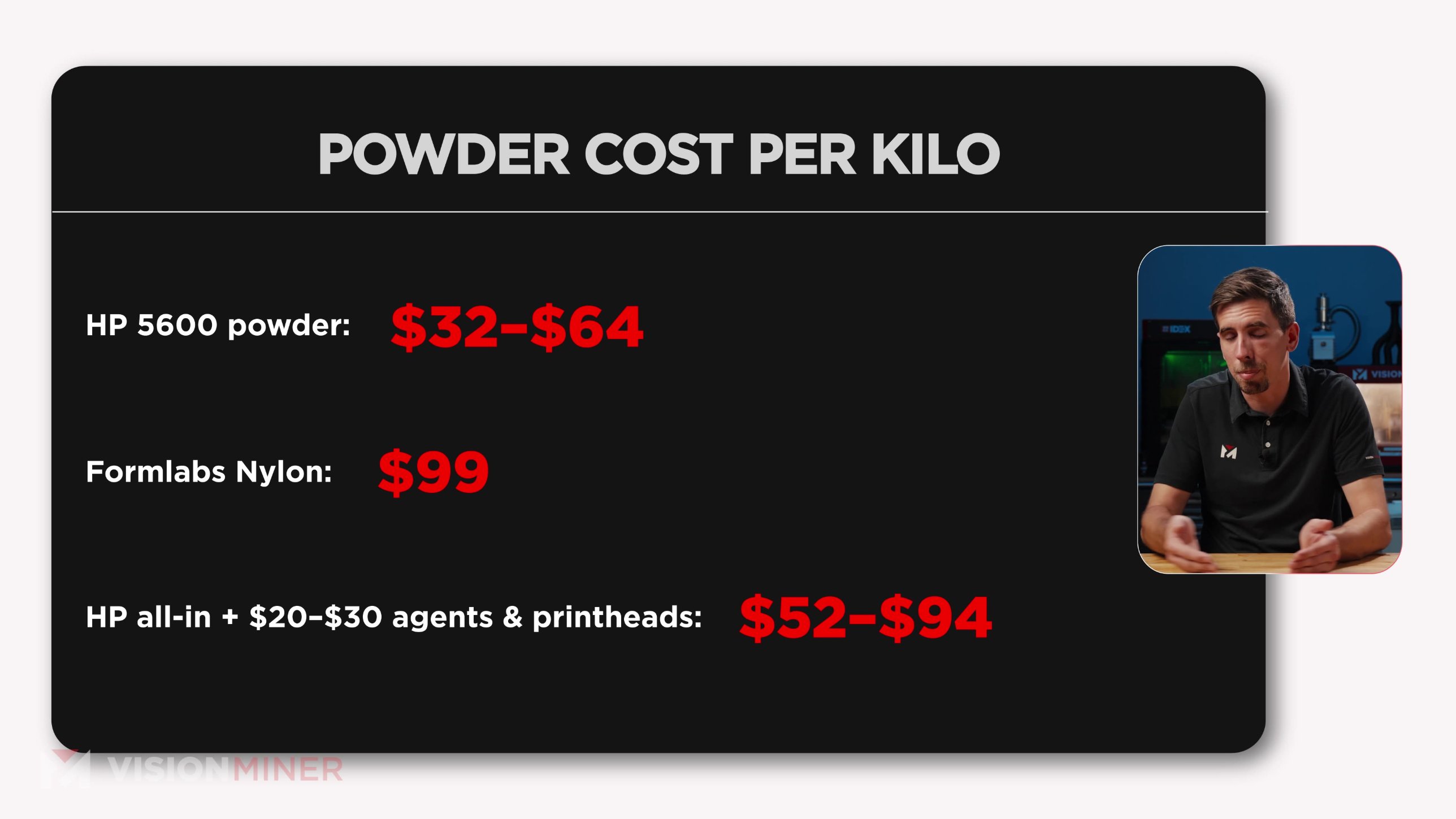 Current powder cost card: three rows with red numbers at different horizontal positions
